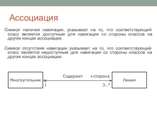 Ассоциация Символ наличия навигации, указывает на то, что соответствующий класс является