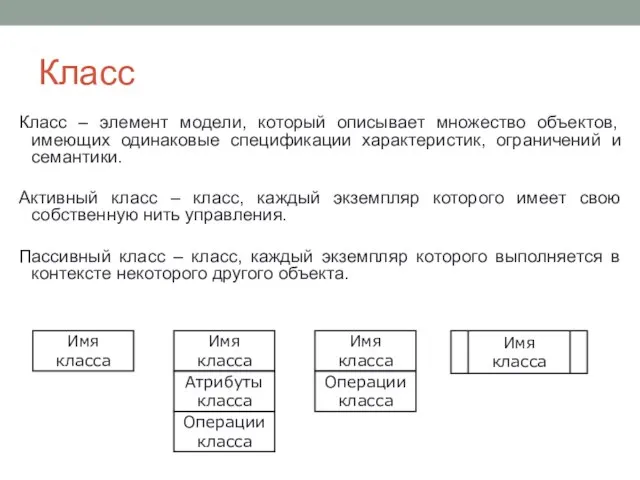 Класс Класс – элемент модели, который описывает множество объектов, имеющих одинаковые