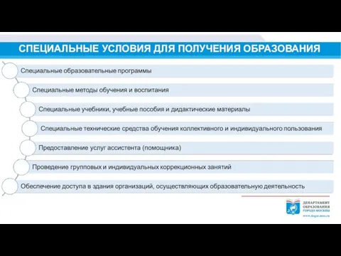 СПЕЦИАЛЬНЫЕ УСЛОВИЯ ДЛЯ ПОЛУЧЕНИЯ ОБРАЗОВАНИЯ