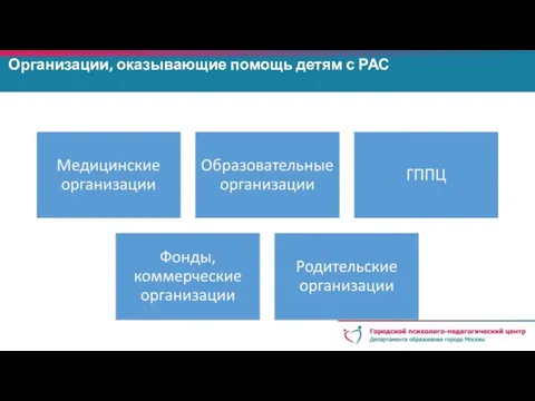 Организации, оказывающие помощь детям с РАС