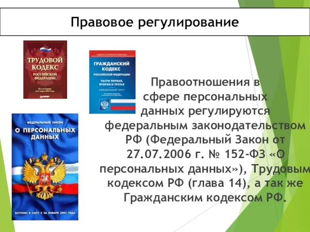 Правовое регулирование Правоотношения в сфере персональных данных регулируются федеральным законодательством РФ