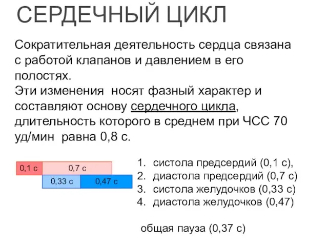 СЕРДЕЧНЫЙ ЦИКЛ систола предсердий (0,1 с), диастола предсердий (0,7 с) систола