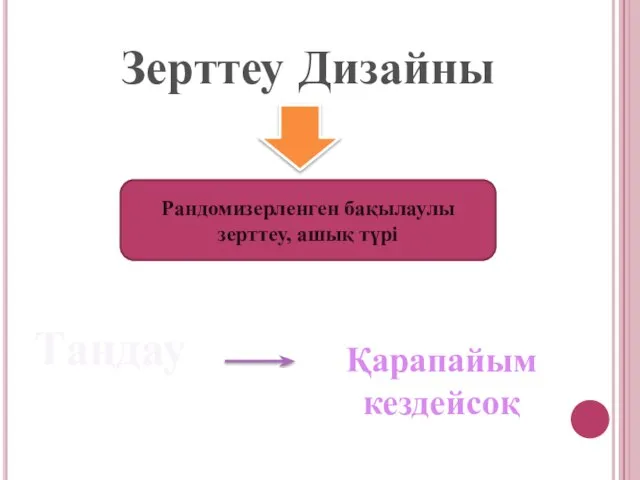 Зерттеу Дизайны Рандомизерленген бақылаулы зерттеу, ашық түрі Таңдау Қарапайым кездейсоқ