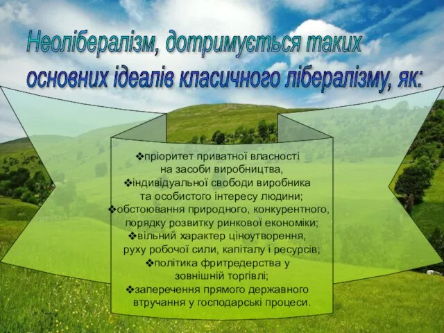 Неолібералізм, дотримується таких основних ідеалів класичного лібералізму, як: пріоритет приватної власності