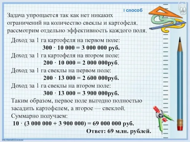 Задача упрощается так как нет никаких ограничений на количество свеклы и