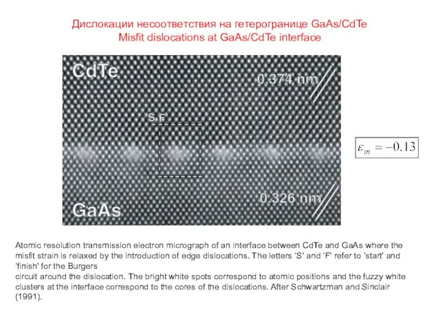 Дислокации несоответствия на гетерогранице GaAs/CdTe Misfit dislocations at GaAs/CdTe interface Atomic