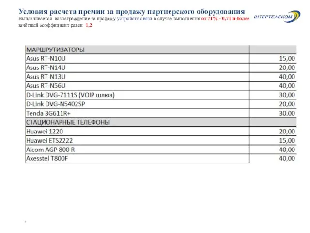 * Условия расчета премии за продажу партнерского оборудования Выплачивается вознаграждение за