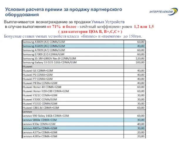 Условия расчета премии за продажу партнерского оборудования Выплачивается вознаграждение за продажи