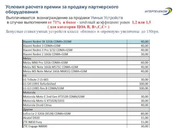 Условия расчета премии за продажу партнерского оборудования Выплачивается вознаграждение за продажи