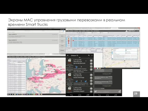 Экраны МАС управления грузовыми перевозками в реальном времени Smart Trucks