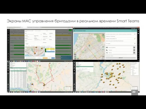 Экраны МАС управления бригадами в реальном времени Smart Teams