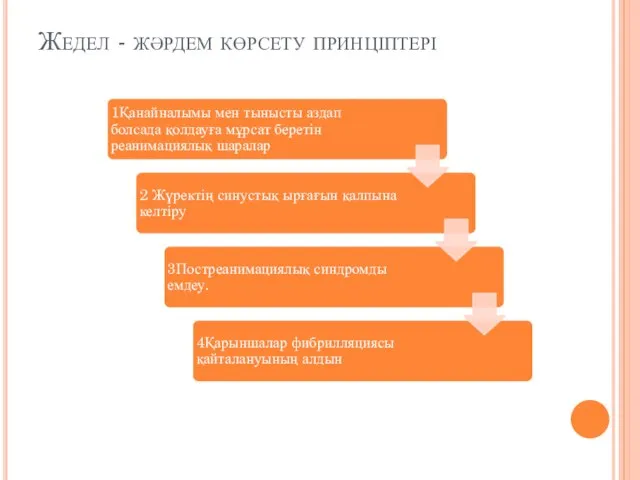 Жедел - жәрдем көрсету принціптері