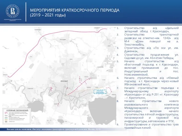 Высшая школа экономики, Институт экономики транспорта и транспортной политики, Москва, 2019