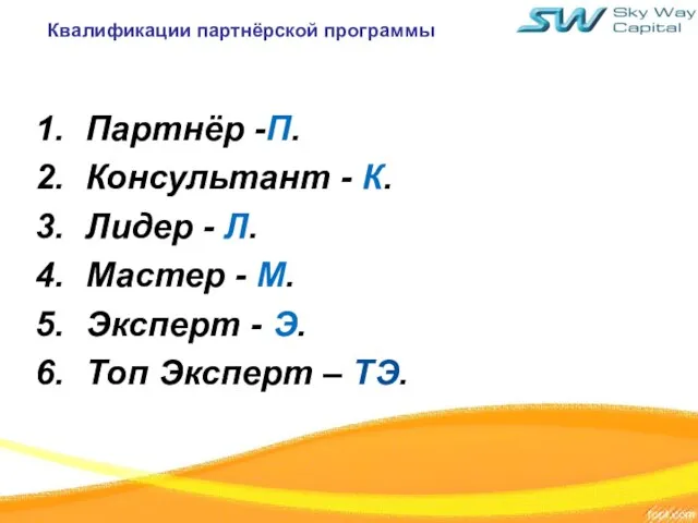 Квалификации партнёрской программы Партнёр -П. Консультант - К. Лидер - Л.