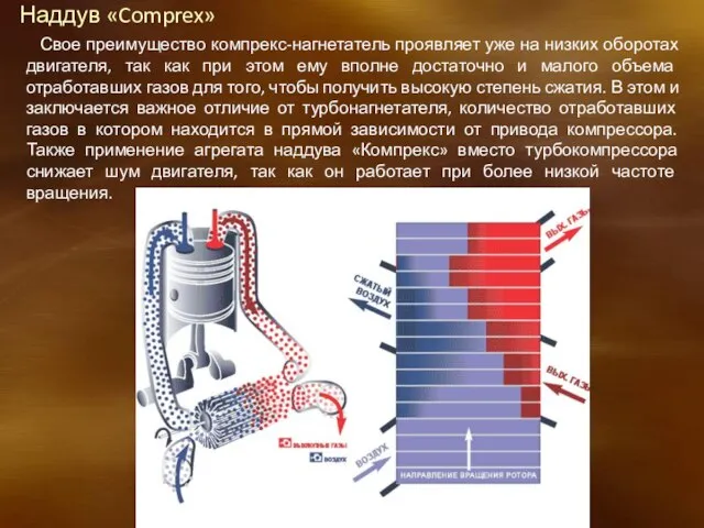 Наддув «Comprex» Свое преимущество компрекс-нагнетатель проявляет уже на низких оборотах двигателя,