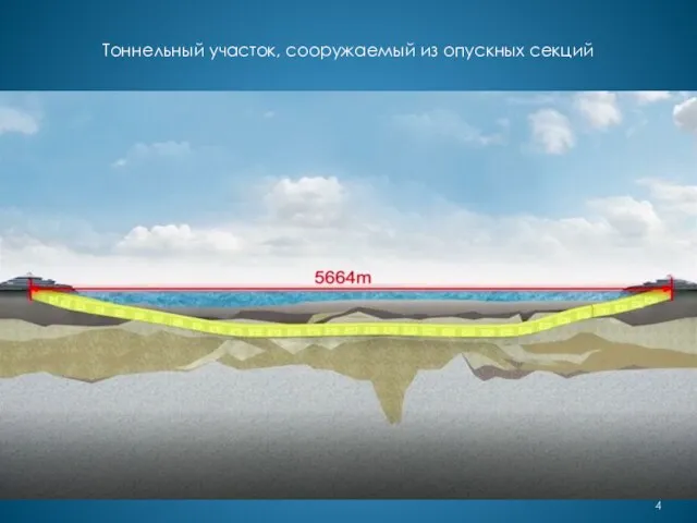 Тоннельный участок, сооружаемый из опускных секций