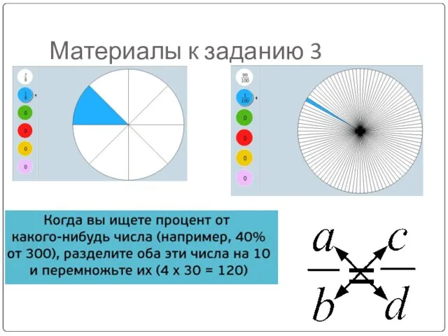 Материалы к заданию 3