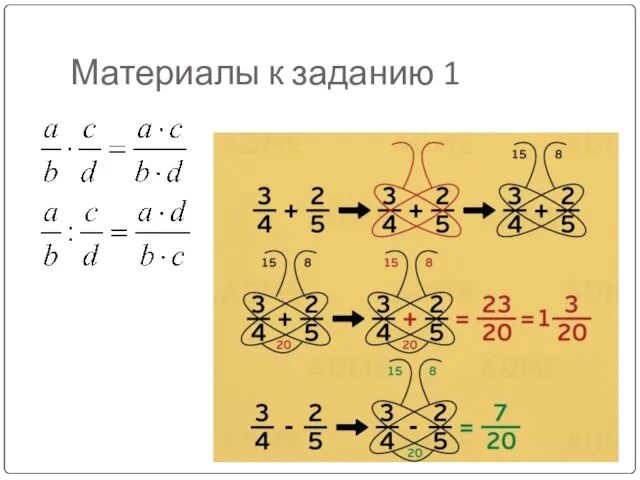 Материалы к заданию 1