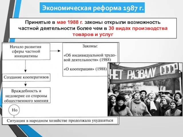 Принятые в мае 1988 г. законы открыли возможность частной деятельности более