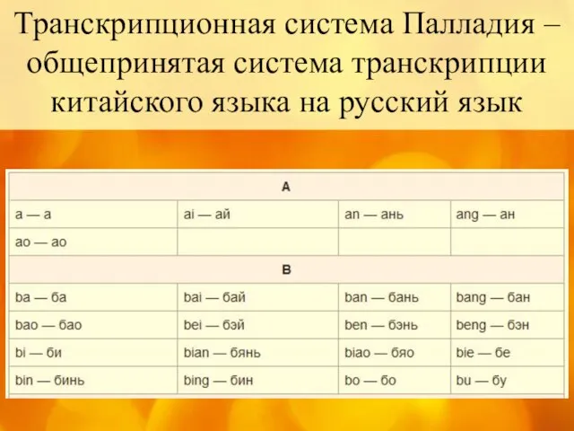 Транскрипционная система Палладия – общепринятая система транскрипции китайского языка на русский язык