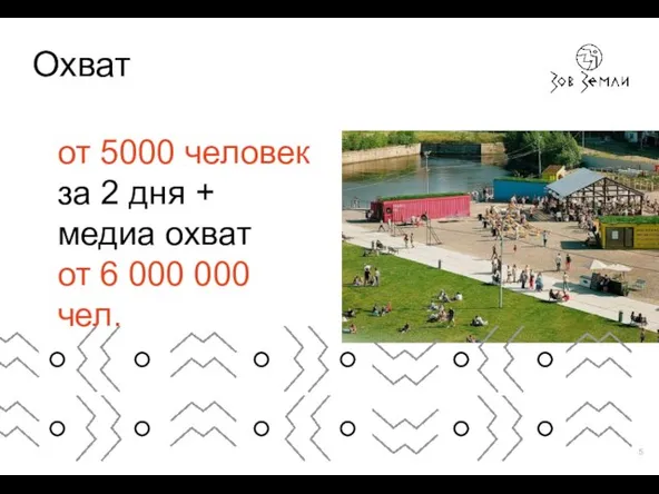 Охват от 5000 человек за 2 дня + медиа охват от 6 000 000 чел.