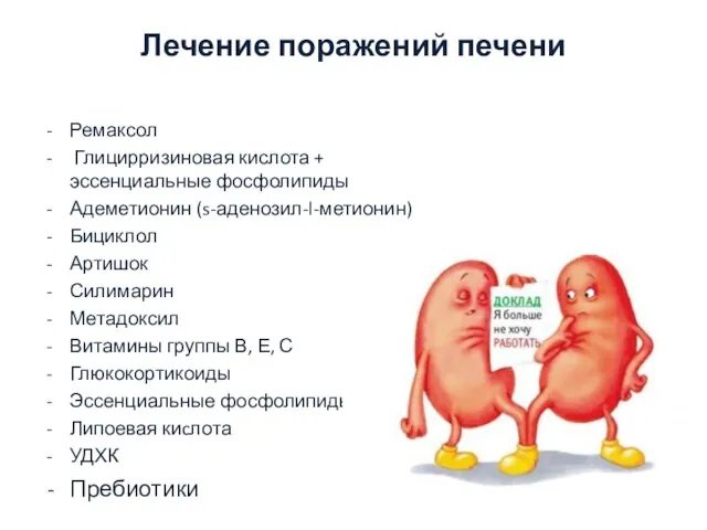 Лечение поражений печени Ремаксол Глицирризиновая кислота + эссенциальные фосфолипиды Адеметионин (s-аденозил-l-метионин)