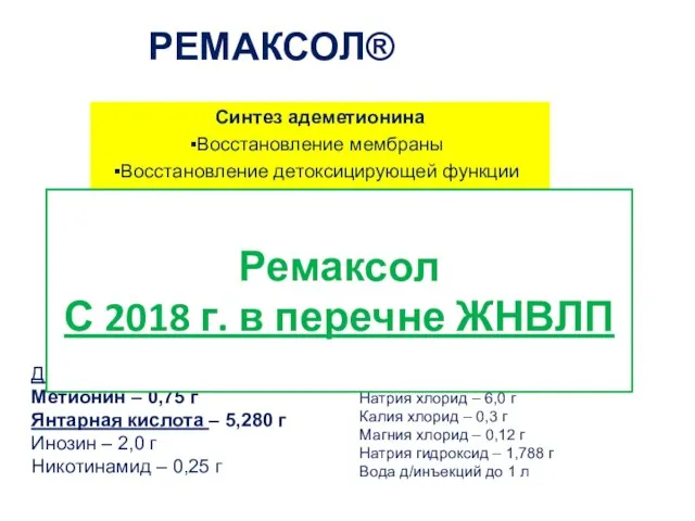 РЕМАКСОЛ® Вспомогательные вещества: N-метилглюкамин – 8,725 г Натрия хлорид – 6,0