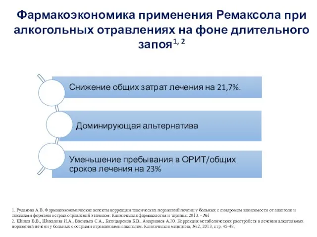 Фармакоэкономика применения Ремаксола при алкогольных отравлениях на фоне длительного запоя1, 2