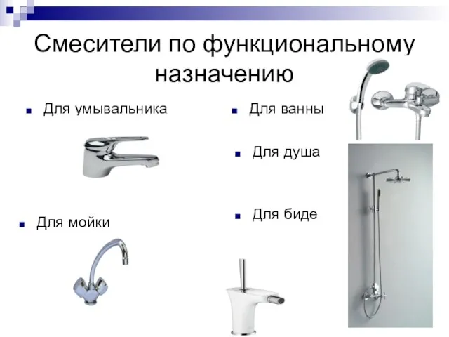 Смесители по функциональному назначению Для умывальника Для ванны Для мойки Для душа Для биде