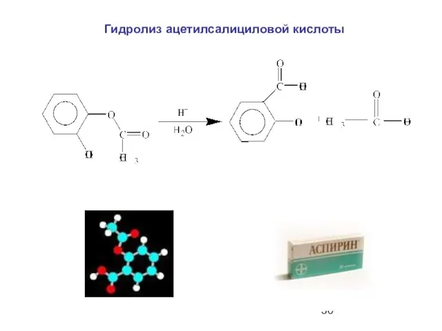 Гидролиз ацетилсалициловой кислоты