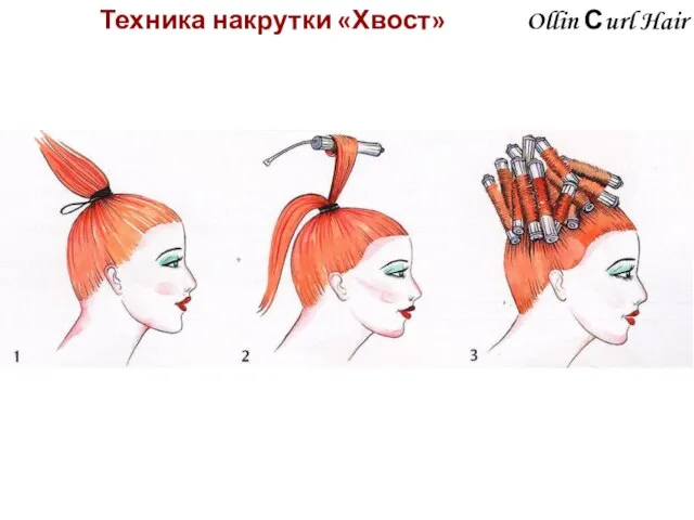 Ollin Сurl Hair Техника накрутки «Хвост»