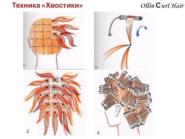 Ollin Сurl Hair Техника «Хвостики»