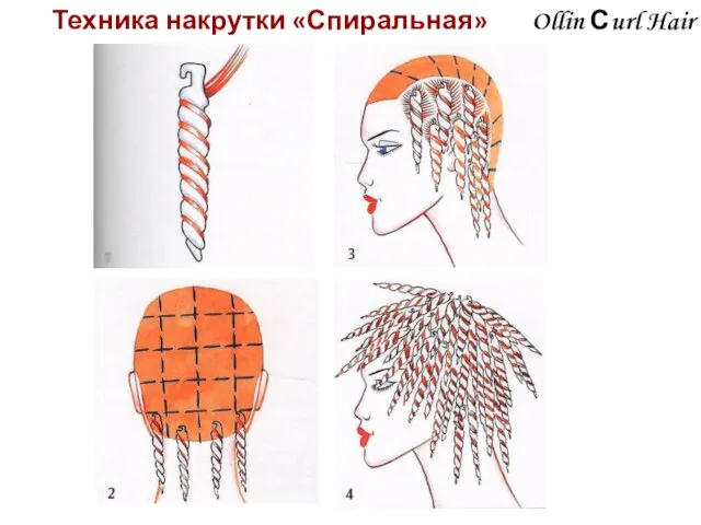 Ollin Сurl Hair Техника накрутки «Спиральная»