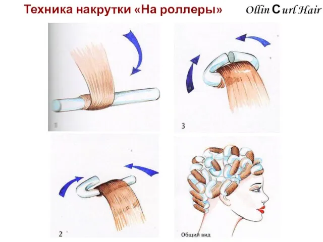 Ollin Сurl Hair Техника накрутки «На роллеры»