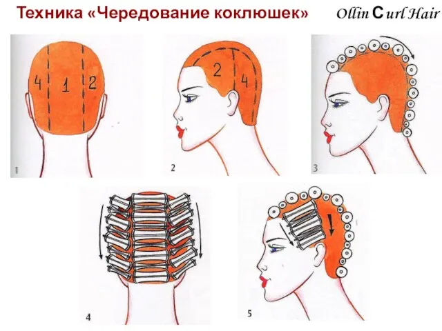 Ollin Сurl Hair Техника «Чередование коклюшек»