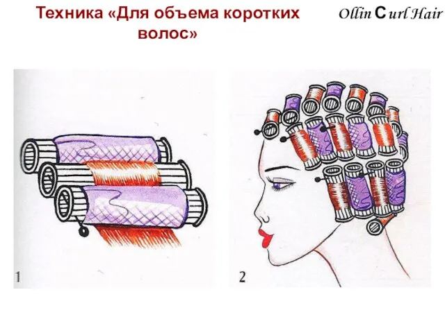 Ollin Сurl Hair Техника «Для объема коротких волос»