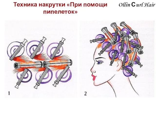 Ollin Сurl Hair Техника накрутки «При помощи пипелеток»