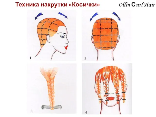 Ollin Сurl Hair Техника накрутки «Косички»