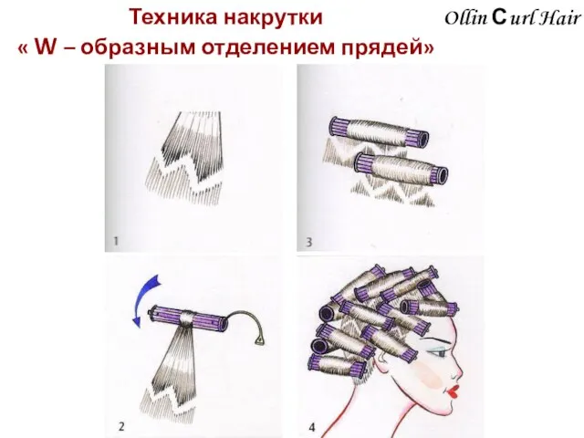 Ollin Сurl Hair Техника накрутки « W – образным отделением прядей»