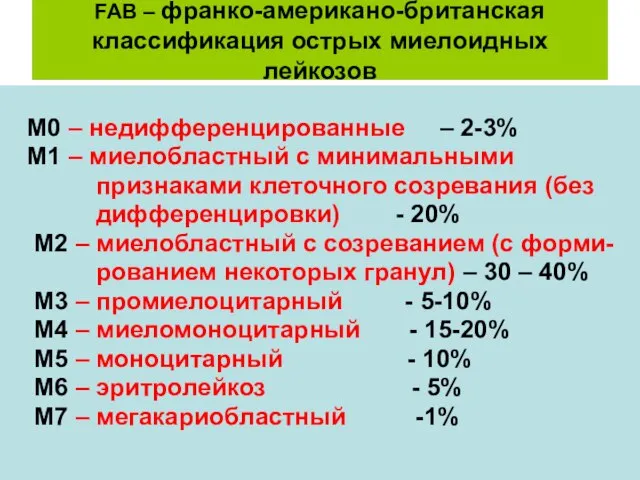 FAB – франко-американо-британская классификация острых миелоидных лейкозов М0 – недифференцированные –