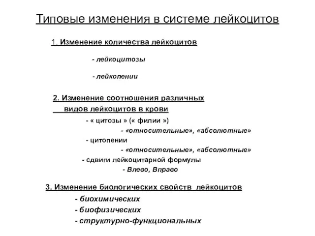 Типовые изменения в системе лейкоцитов 1. Изменение количества лейкоцитов - лейкоцитозы