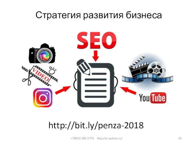 Стратегия развития бизнеса +7(903) 585-9776 http://sl-system.ru/ http://bit.ly/penza-2018