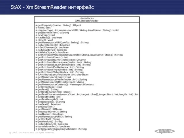 StAX - XmlStreamReader интерфейс