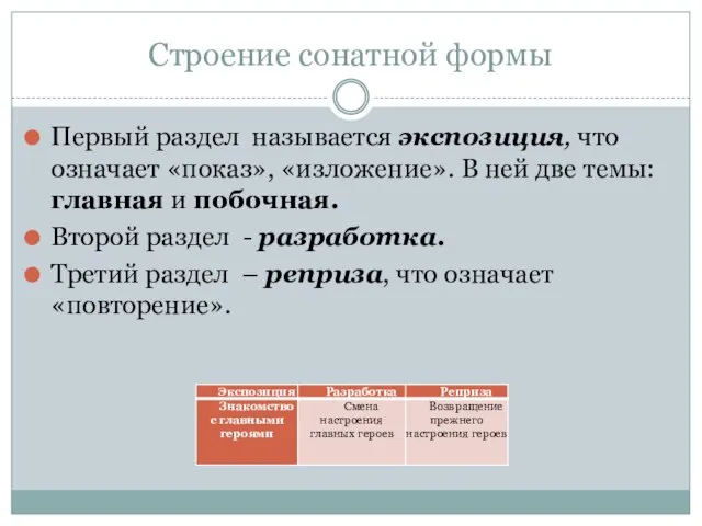 Строение сонатной формы Первый раздел называется экспозиция, что означает «показ», «изложение».