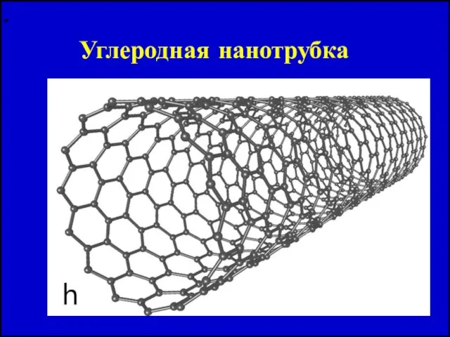 Углеродная нанотрубка