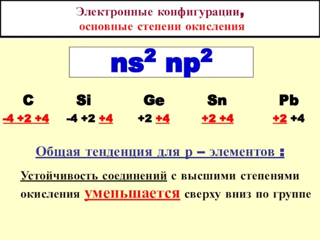 Электронные конфигурации, основные степени окисления C Si Ge Sn Pb -4