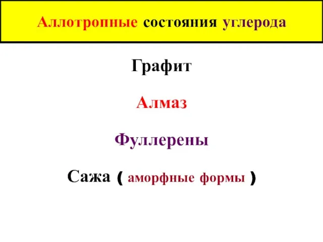 Аллотропные состояния углерода Графит Алмаз Фуллерены Сажа ( аморфные формы )