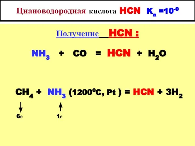 Циановодородная кислота HCN Ka =10-9 Получение HCN : NH3 + CO