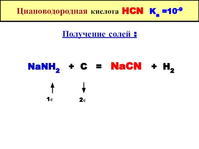 Циановодородная кислота HCN Ka =10-9 Получение солей : NaNH2 + C