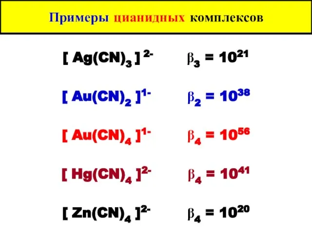 Примеры цианидных комплексов [ Ag(CN)3 ] 2- β3 = 1021 [